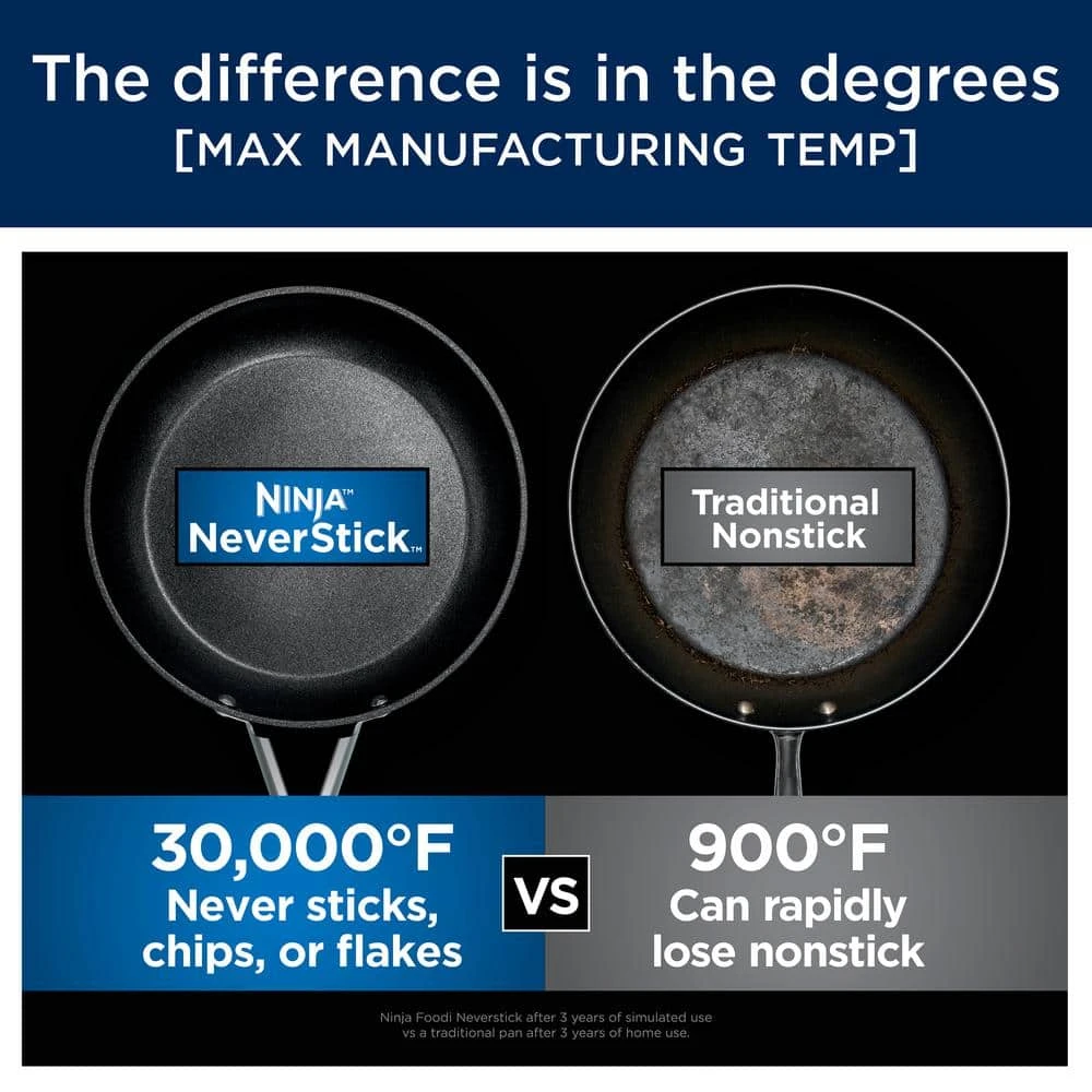 Foodi NeverStick 12-Piece Stainless Steel Nonstick Cookware Set with Lids in Black by NINJA - Image 3