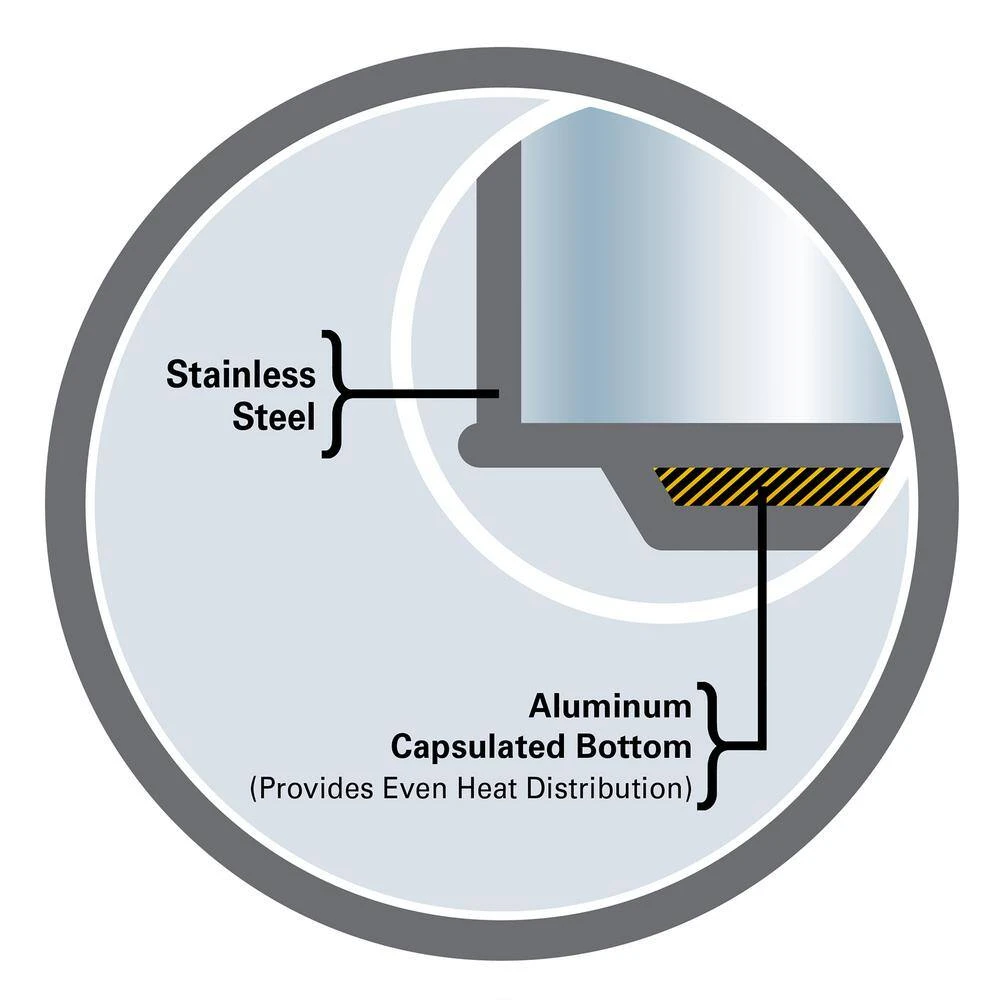 Alexa 12-Cup Copper Stainless Steel with Whistle Stovetop Tea Kettle by Creative Home - Image 7