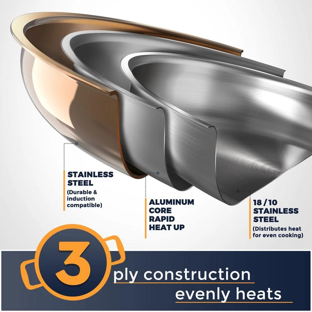 10-Pieces Copper Stainless Steel Cookware Set with Lids by POTS AND PANS JUNIOR - Image 2