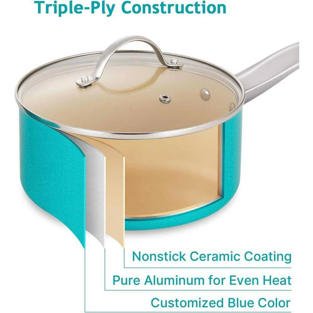 2.9 Qt. Ceramic Aluminum Nonstick Sauce Pan in Blue with Lid by EPPMO - Image 3