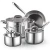 7-Piece Tri-Ply Clad Stainless Steel Cookware Set by Cook N Home