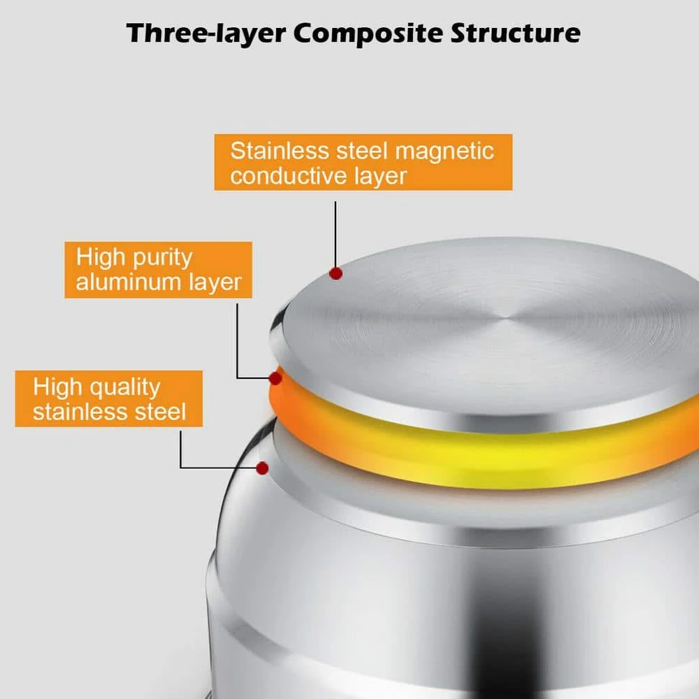 3-Tier 11.6 qt. Stainless Steel Steamer Insert Saucepot with Lid by ANGELES HOME - Image 4